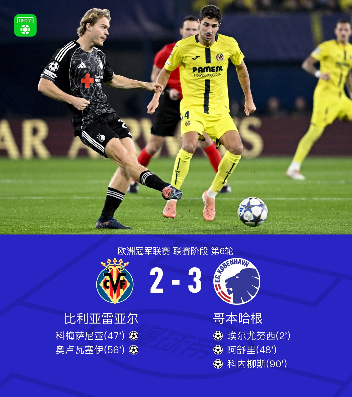 关于集结日突围战来临，比利亚雷亚尔围绕NBA季后赛状态回暖，话题不断，轮换策略成焦点的信息